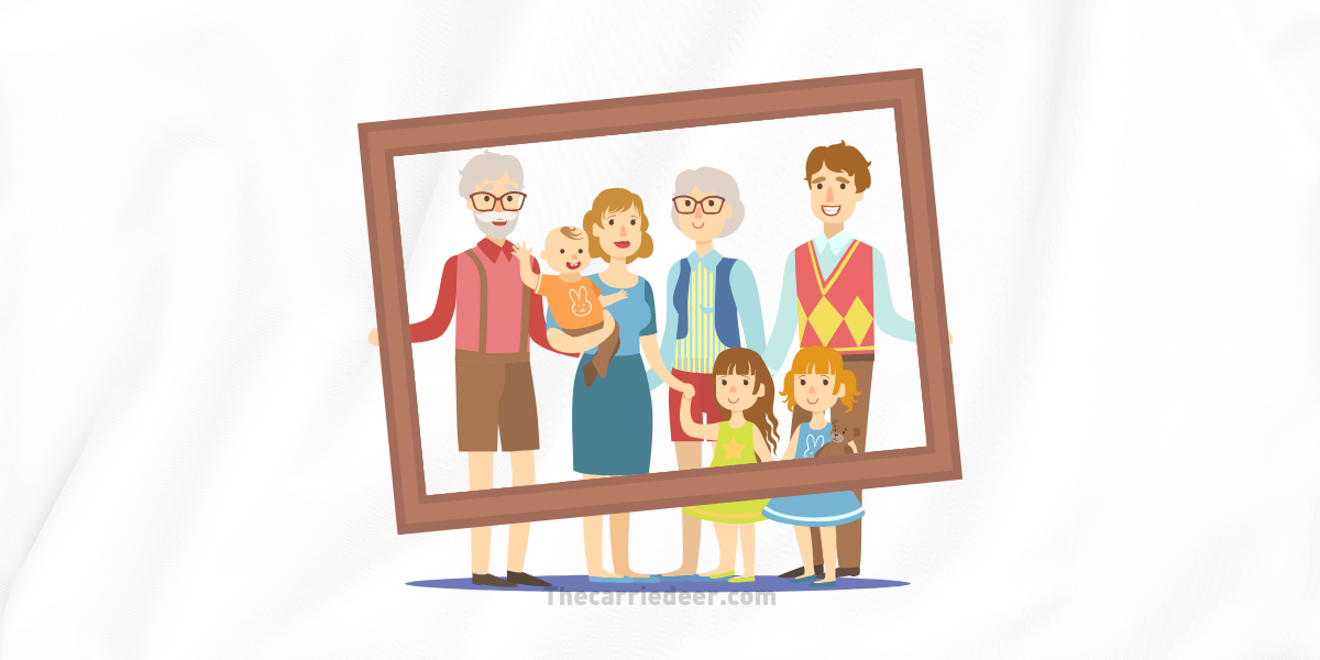 Custom Framed Family Portraits Make Perfect Gifts From Frame Shops